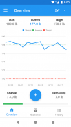 Ağırlık günlüğü ve BMI hesaplayıcısı – WeightFit screenshot 0