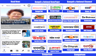 Bengali Live TV News : Bengali Live News Channel screenshot 0