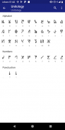 Unitology writer - Transliteration & Keyboard screenshot 1
