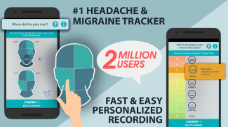 Migraine Buddy - The Migraine and Headache tracker screenshot 0