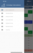 Trade Calculators Gann square screenshot 2