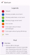 Penjejak Ovulasi dan Kesuburan screenshot 3