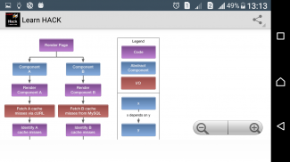 Learn Hack Programming [New] screenshot 5