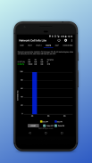 Network Cell Info Lite & Wifi screenshot 10