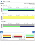 Dasha Calculator screenshot 9