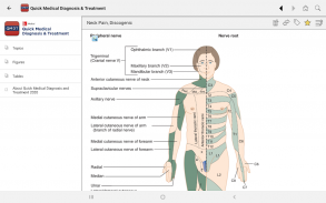 AccessMedicine App screenshot 7