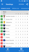 Ukrainian Premier League Live screenshot 6