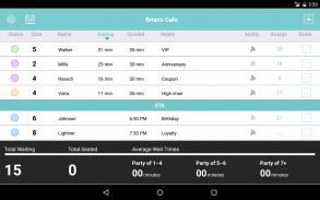 Waitlist Me screenshot 5