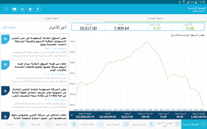 Saudi Exchange screenshot 10