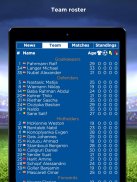 Soccer News for Die Knappen & screenshot 8