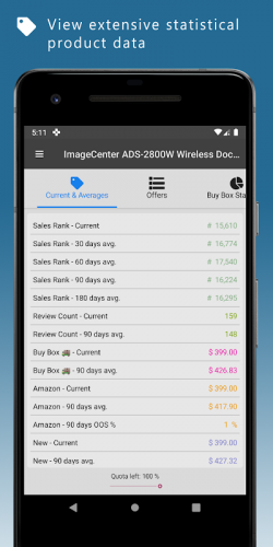 Keepa Amazon Price Tracker 0 3 4 Descargar Apk Android Aptoide