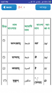 আরবী ভাষা শিক্ষা-arabic language learning bangla screenshot 4