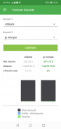 Fixed Deposit calculator PRO screenshot 2