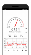 Sonometru (Sound Meter) screenshot 0