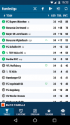 Fußball DE - Bundesliga screenshot 1