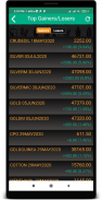 Commodity Prices screenshot 0