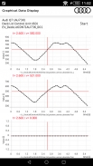 CAR ASYST - Audi analysis App screenshot 4