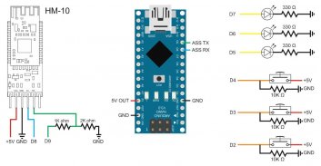 Arduino, HM-10 and App Inventor 2: Adding a slider screenshot 0