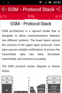 Learn GSM screenshot 3