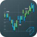 Tadawul Trading Simulator