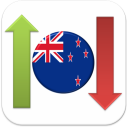 New Zealand Stock Market Icon