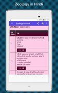 Zoology App in Hindi, Zoology Gk App in Hindi screenshot 11