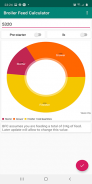 Broiler Feed Calculator screenshot 0