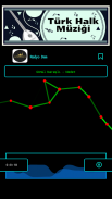 Türk Halk Müziği screenshot 2