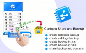 Easy Contacts Backup and share screenshot 0