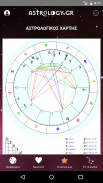 Astrology.gr screenshot 1