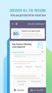 HiCredit - Get Instant Loan & Card Credit Score screenshot 2