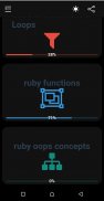 Learn Ruby screenshot 1