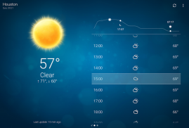 "الطقس" - Weather screenshot 11