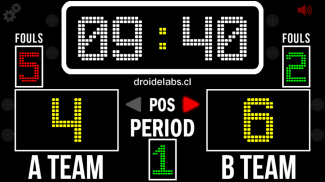 Basketball Scoreboard screenshot 0