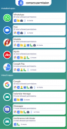Apps permissions manager screenshot 7