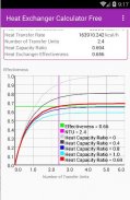 Heat Exchanger Calculator Free screenshot 4