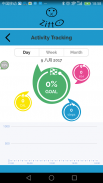 ZITTO SYNC+ screenshot 2