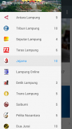 Berita Lampung screenshot 11