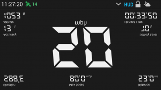 GPS HUD Speedometer screenshot 0