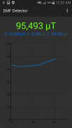 EMF Detector screenshot 2