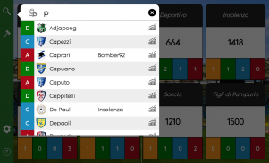 Fanta Aste screenshot 1
