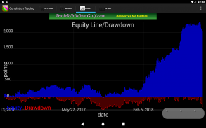 Correlation Trading screenshot 9