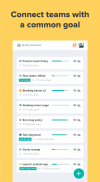 Workstreams.ai - Organize tasks and to-do lists screenshot 0