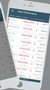 MARKET DATA - All NSE Stocks screenshot 0