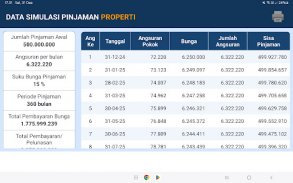 Kalkulator Pinjaman Kredit screenshot 4