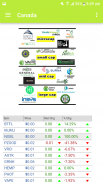 allmarijuanastocks screenshot 2