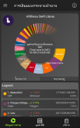 DeFi Overview screenshot 4