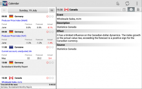 TeleTrade Analytics screenshot 1