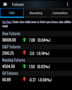 Stock Futures screenshot 3