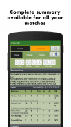 Chauka Cricket Scoring App screenshot 4